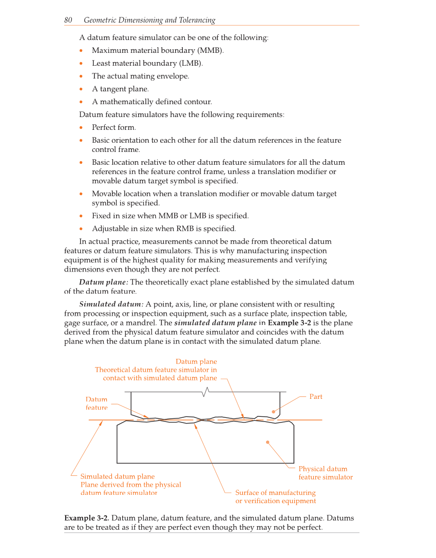 Geometric Dimensioning and Tolerancing, 9th Edition page 80