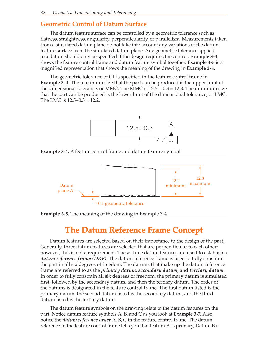 Geometric Dimensioning and Tolerancing, 9th Edition page 82