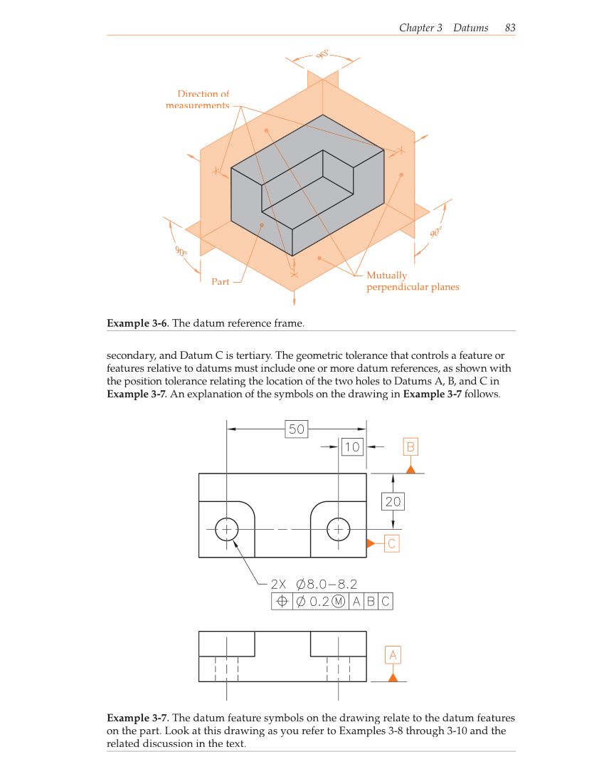 Geometric Dimensioning and Tolerancing, 9th Edition page 83