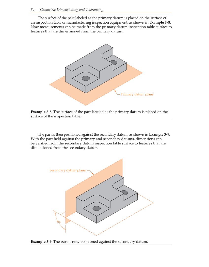Geometric Dimensioning and Tolerancing, 9th Edition page 84