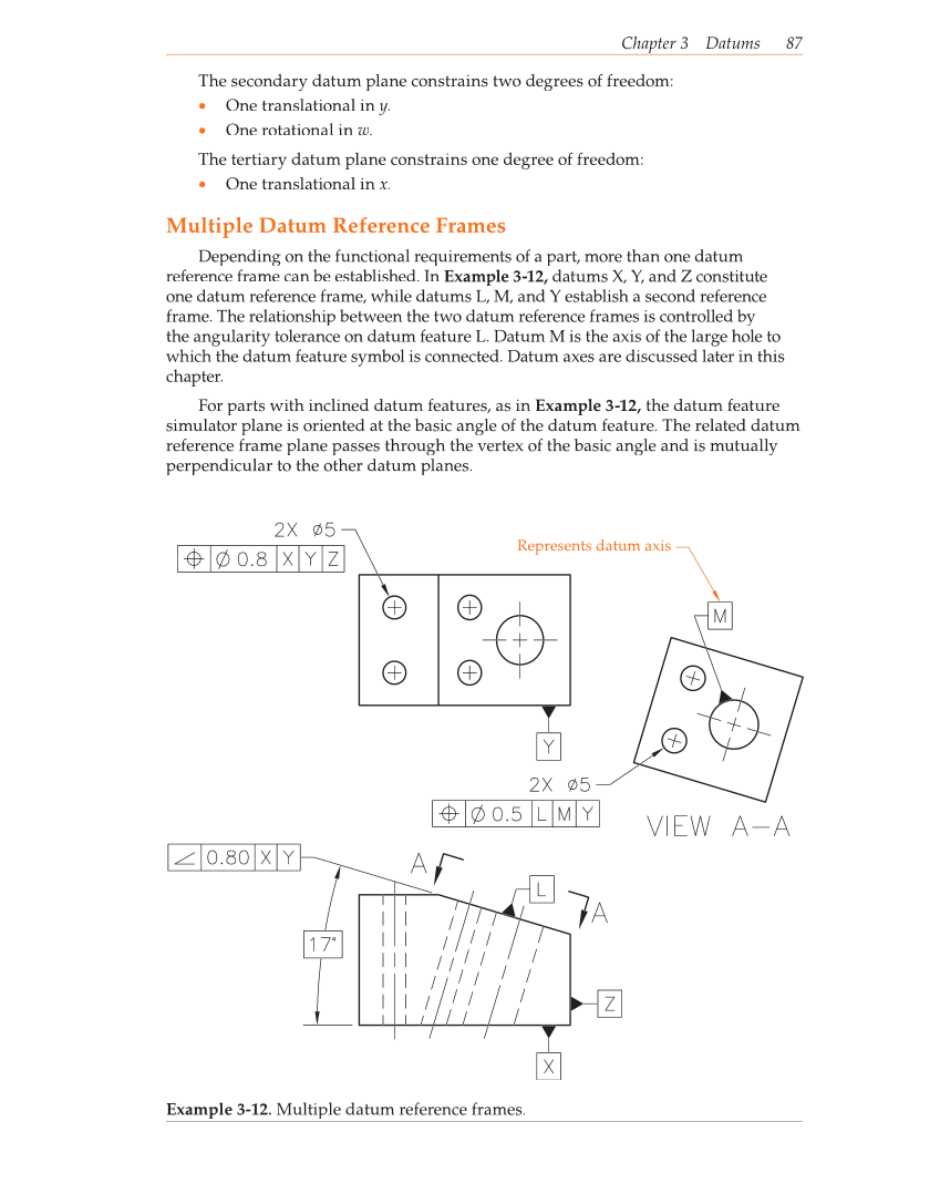 Geometric Dimensioning and Tolerancing, 9th Edition page 87
