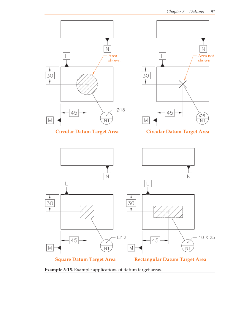 Geometric Dimensioning and Tolerancing, 9th Edition page 91