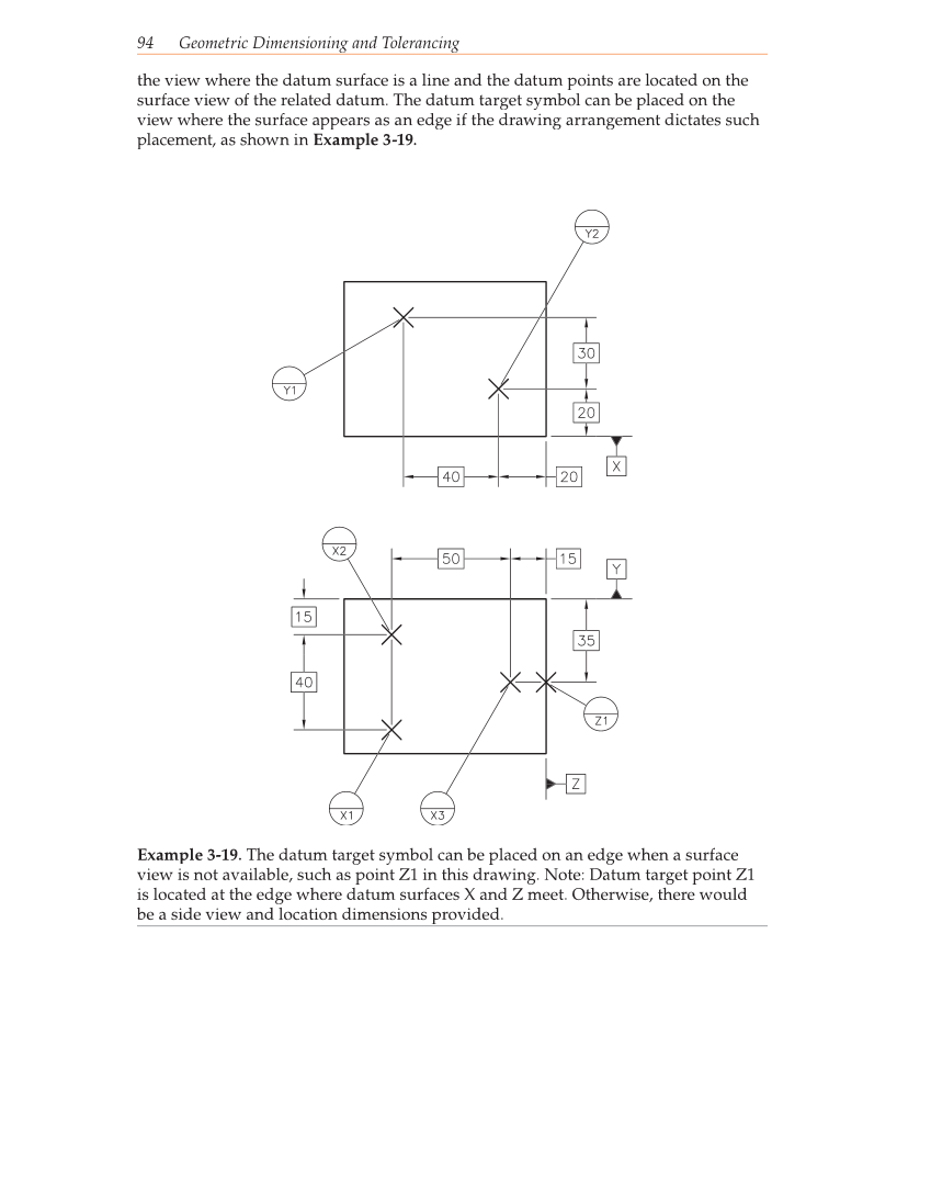 Geometric Dimensioning and Tolerancing, 9th Edition page 94
