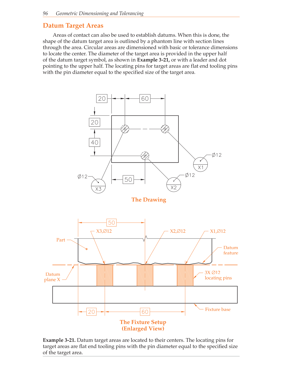 Geometric Dimensioning and Tolerancing, 9th Edition page 96