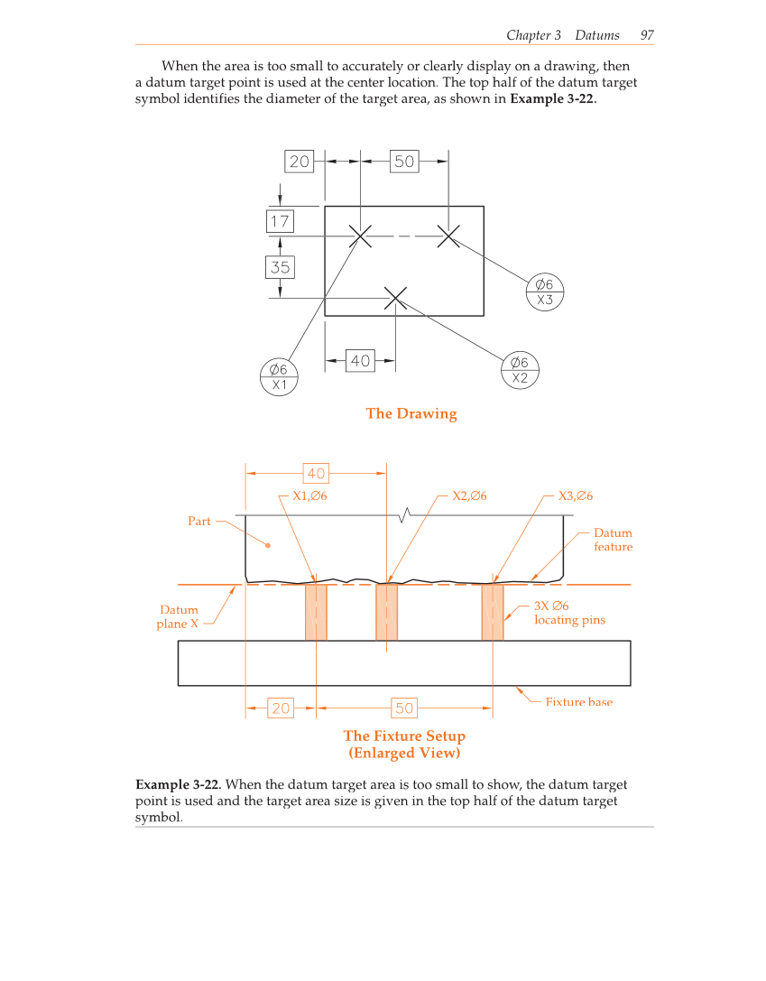 Geometric Dimensioning and Tolerancing, 9th Edition page 97