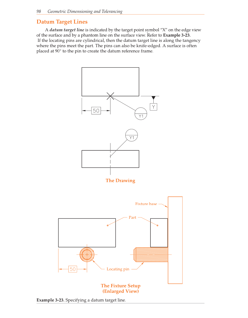 Geometric Dimensioning and Tolerancing, 9th Edition page 98