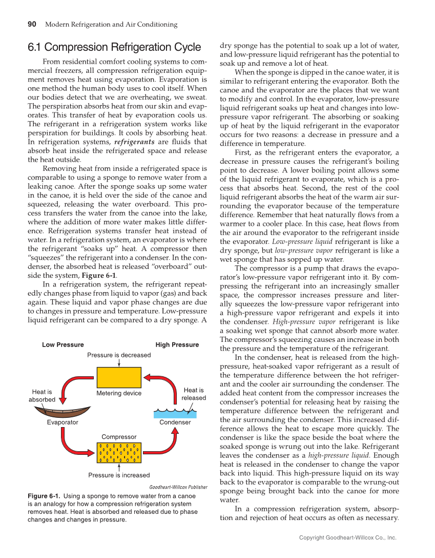 Modern Refrigeration and Air Conditioning, 20th Edition page 90