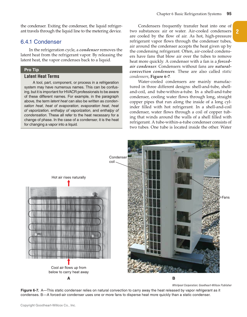 Modern Refrigeration and Air Conditioning, 20th Edition page 95