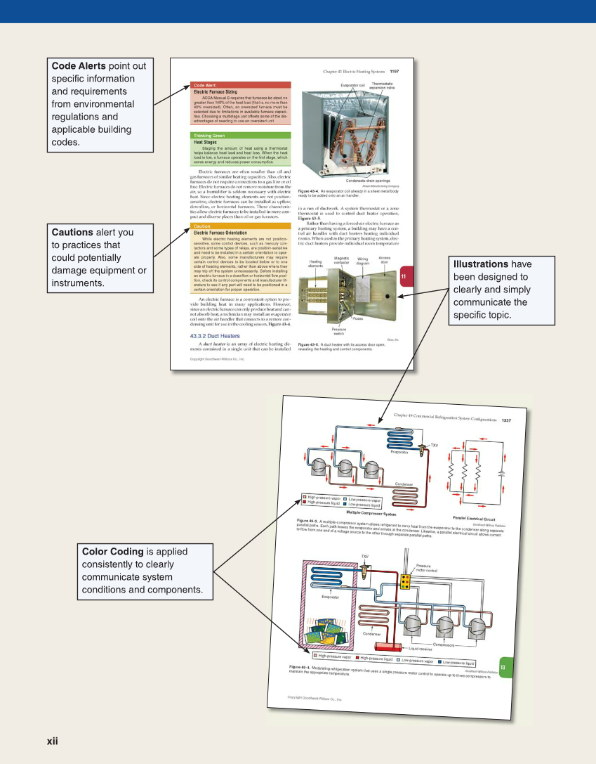 Modern Refrigeration and Air Conditioning, 20th Edition page xii