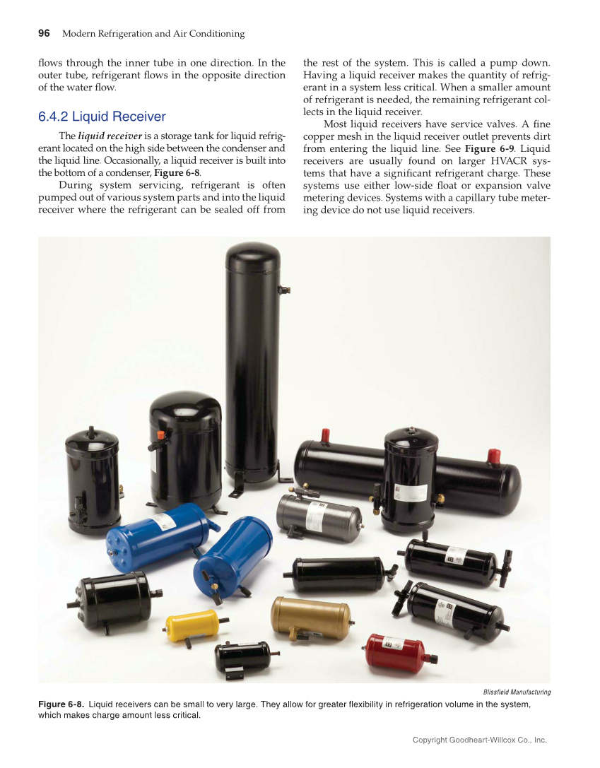 Modern Refrigeration and Air Conditioning, 20th Edition page 96