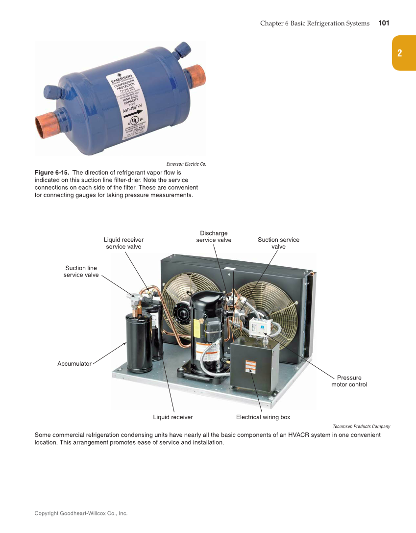 Modern Refrigeration and Air Conditioning, 20th Edition page 101