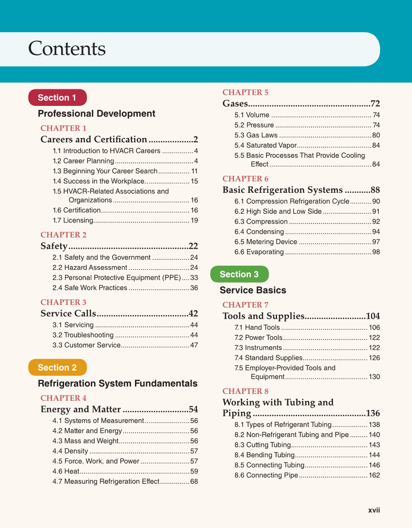 Modern Refrigeration and Air Conditioning, 20th Edition page xvii