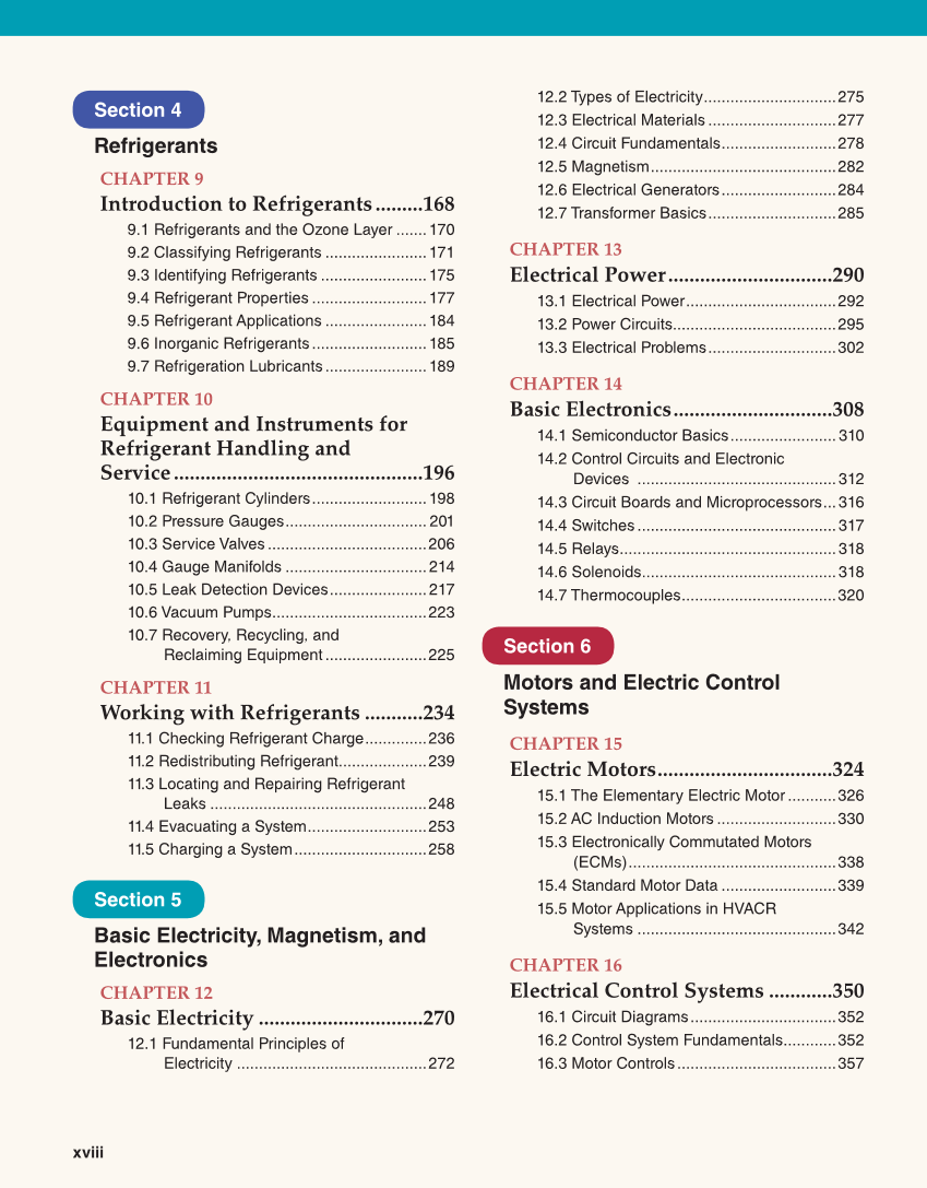 Modern Refrigeration and Air Conditioning, 20th Edition page xviii