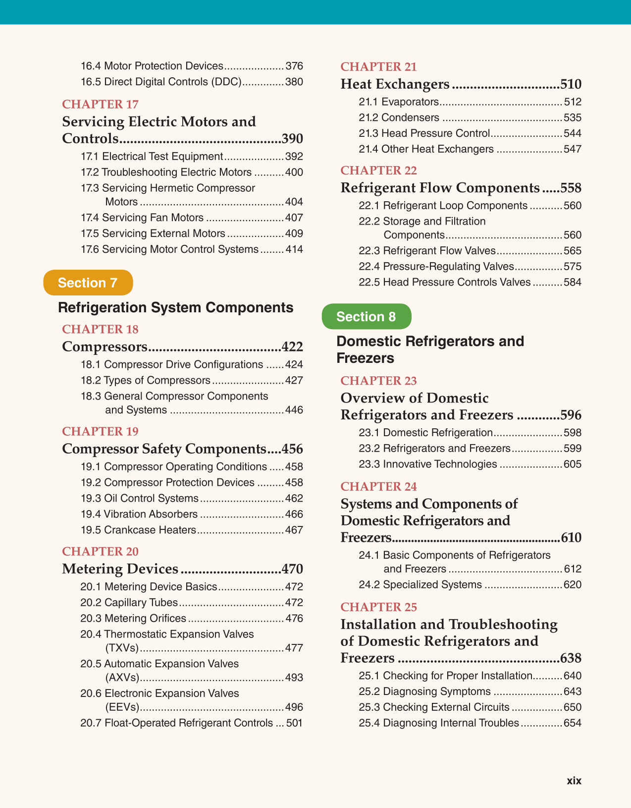 Modern Refrigeration and Air Conditioning, 20th Edition page xix