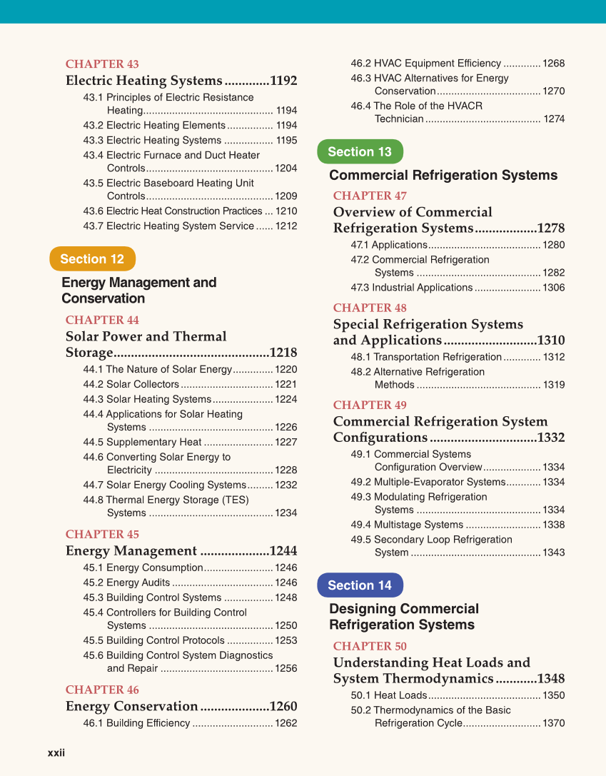 Modern Refrigeration and Air Conditioning, 20th Edition page xxii