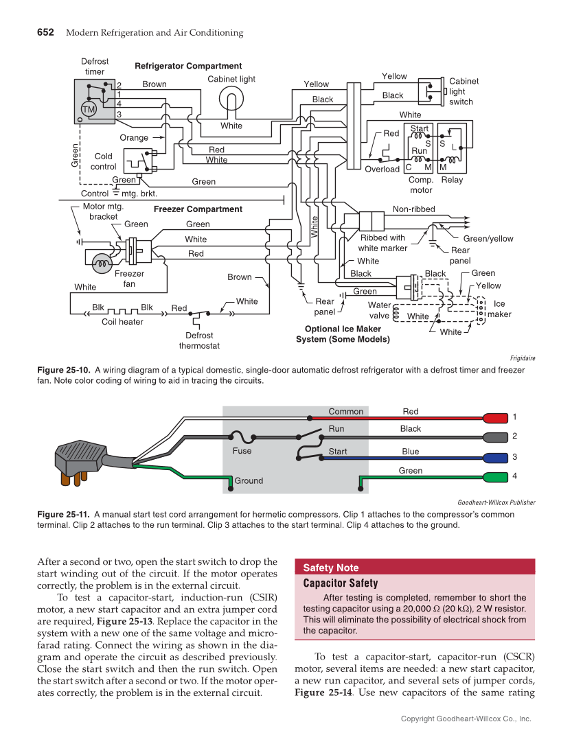 Modern Refrigeration and Air Conditioning, 20th Edition page 652