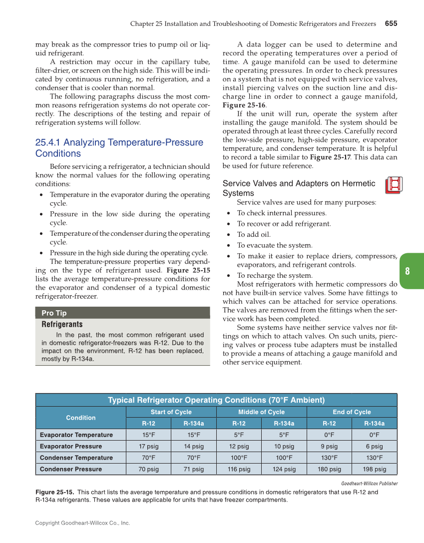 Modern Refrigeration and Air Conditioning, 20th Edition page 655
