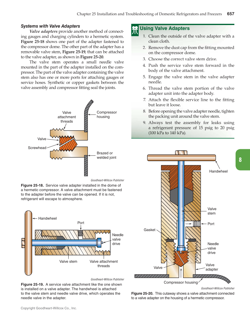 Modern Refrigeration and Air Conditioning, 20th Edition page 657