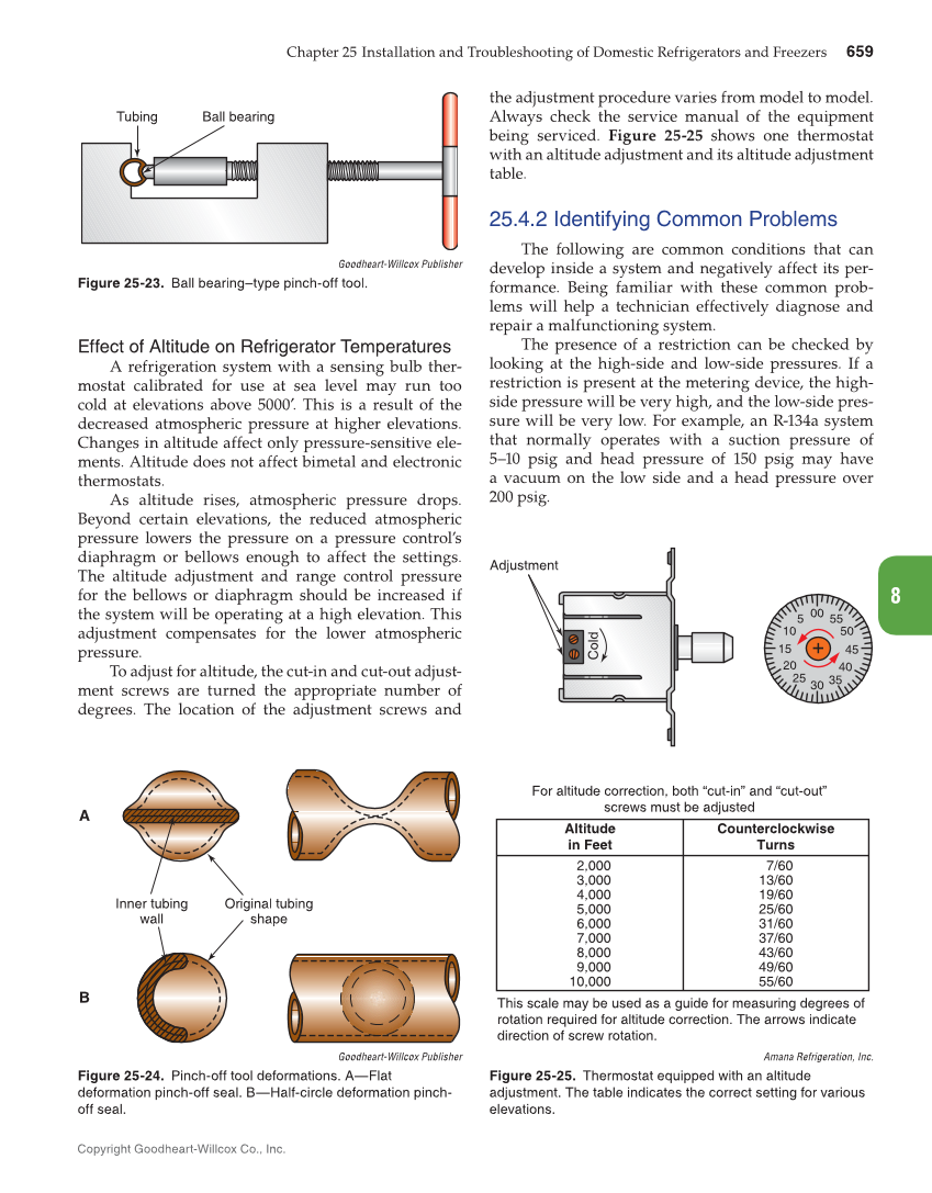 Modern Refrigeration and Air Conditioning, 20th Edition page 659