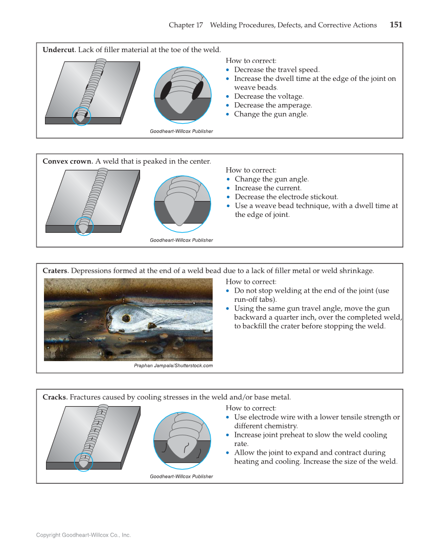 GMAW/FCAW Handbook, 1st Edition page 151