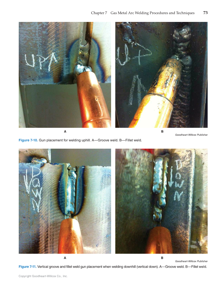 GMAW/FCAW Handbook, 1st Edition page 73