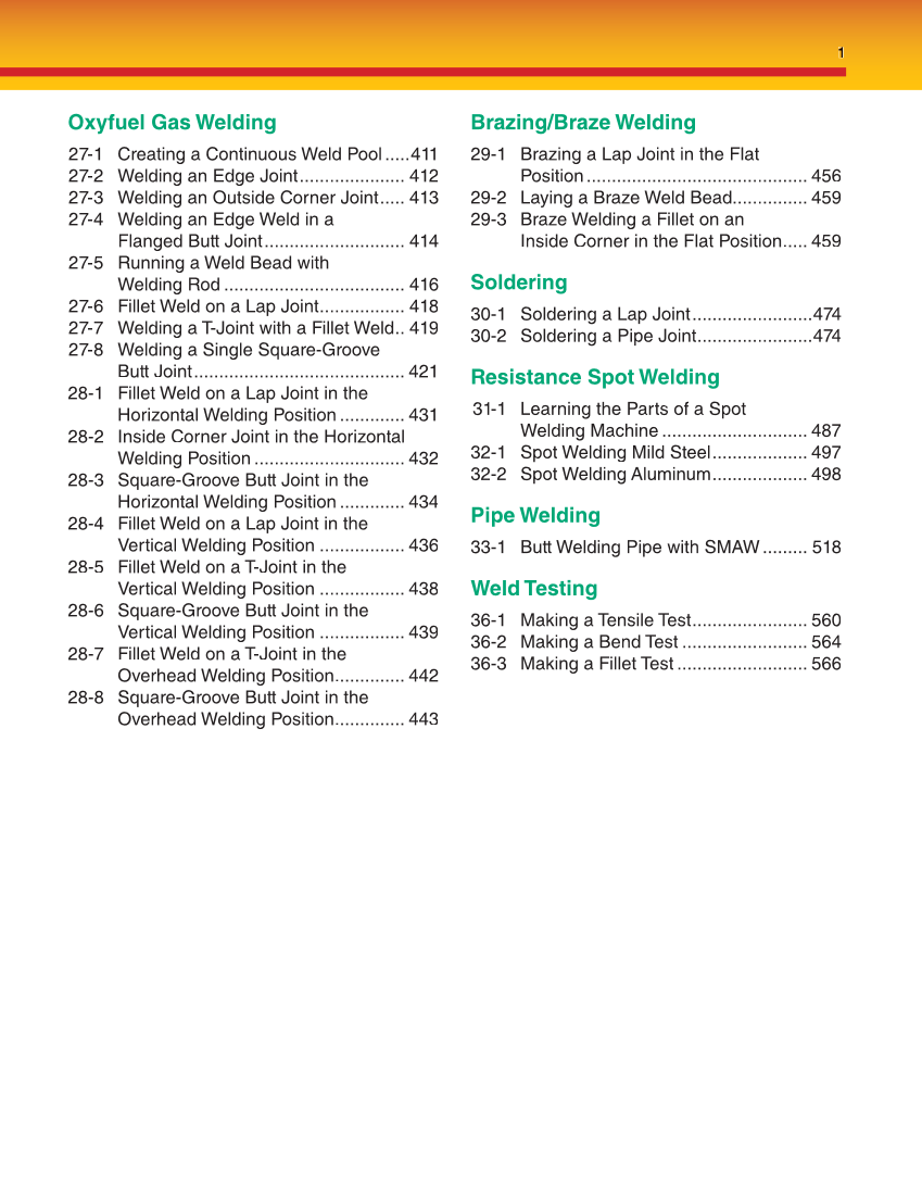 Welding Fundamentals, 5th Edition page 1