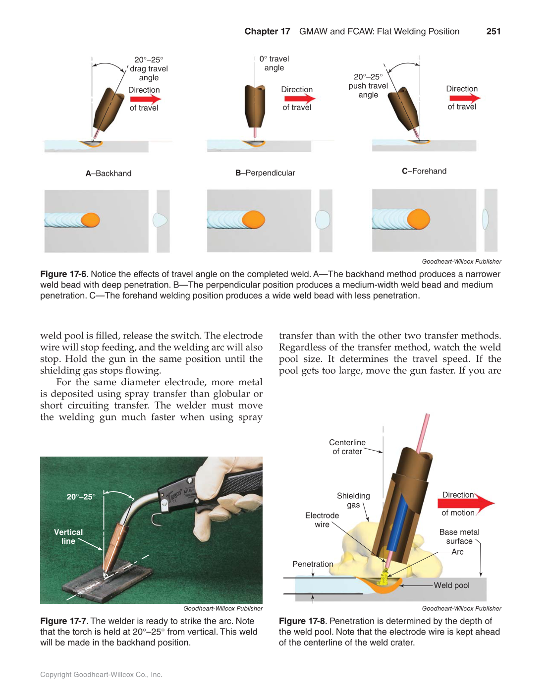 Welding Fundamentals, 5th Edition page 251