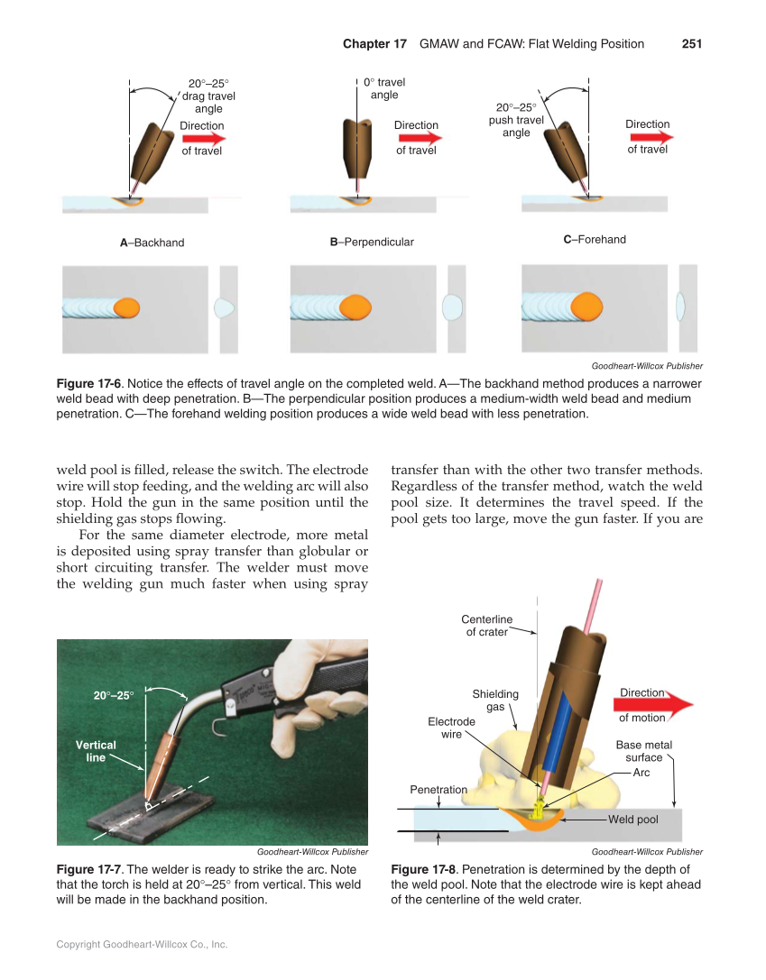 Welding Fundamentals, 5th Edition page 251