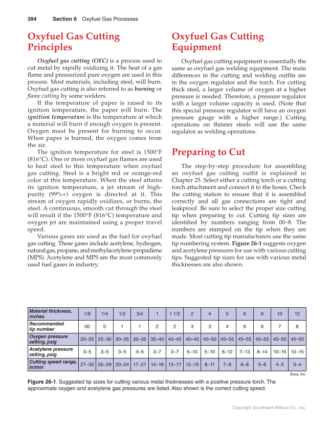 Welding Fundamentals, 5th Edition page 394