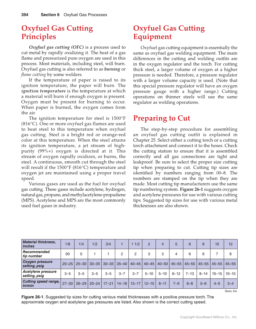 Welding Fundamentals, 5th Edition page 394