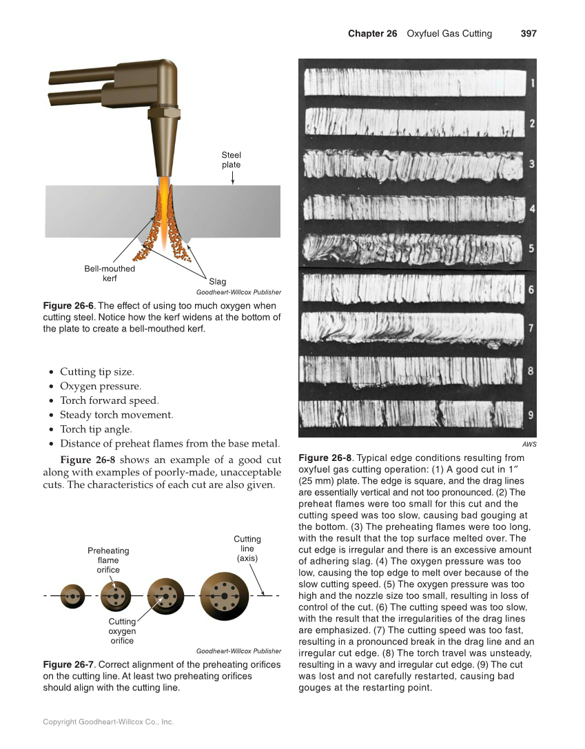 Welding Fundamentals, 5th Edition page 397