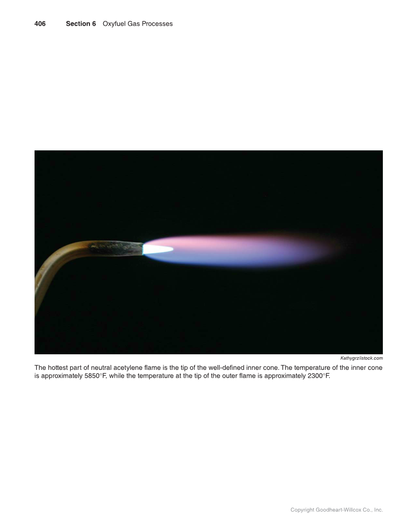 Welding Fundamentals, 5th Edition page 406