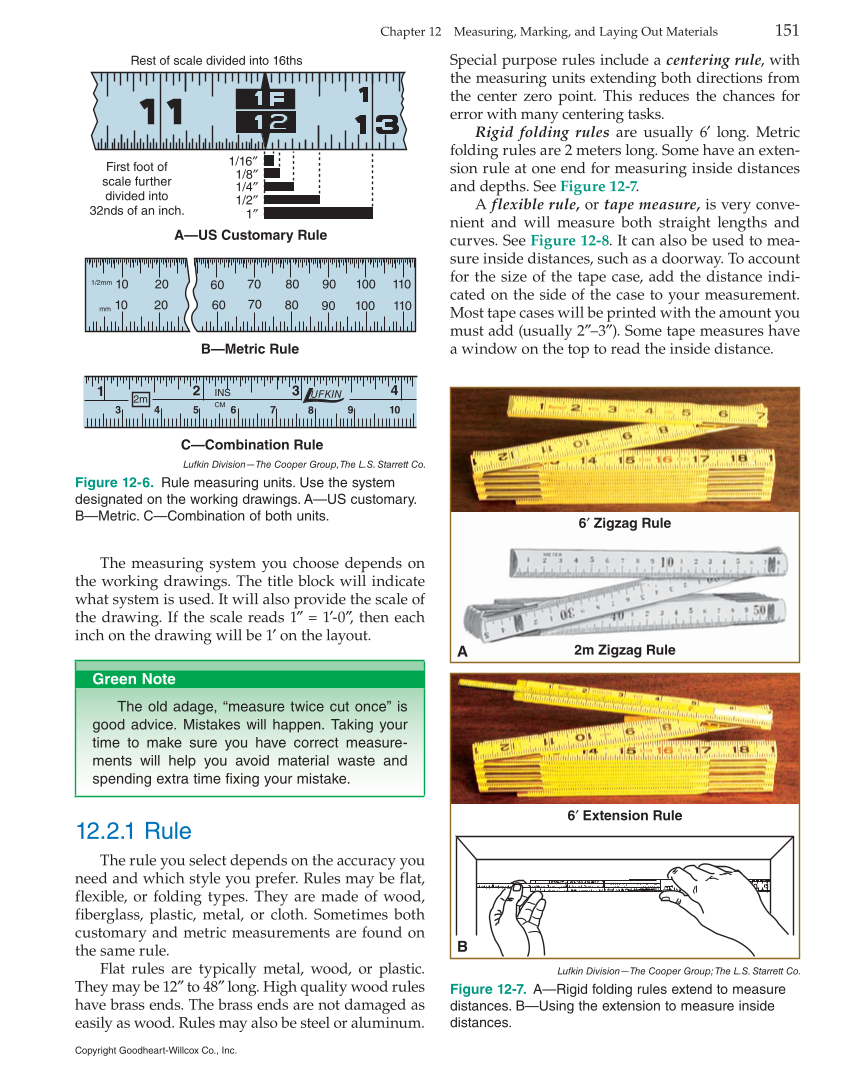 Modern Cabinetmaking, 5th Edition page 151