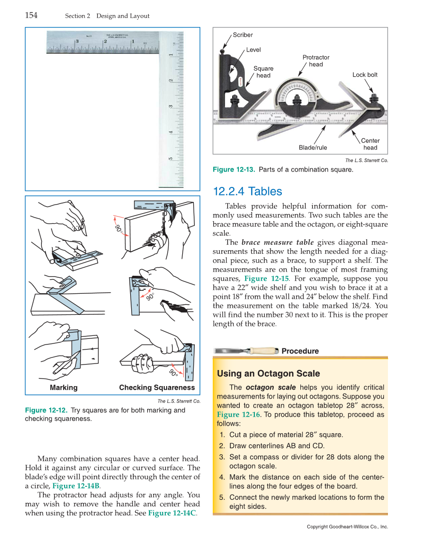 Modern Cabinetmaking, 5th Edition page 154
