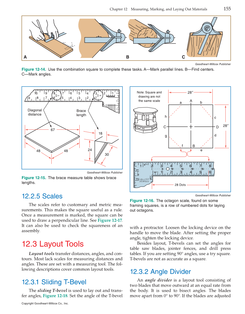 Modern Cabinetmaking, 5th Edition page 155