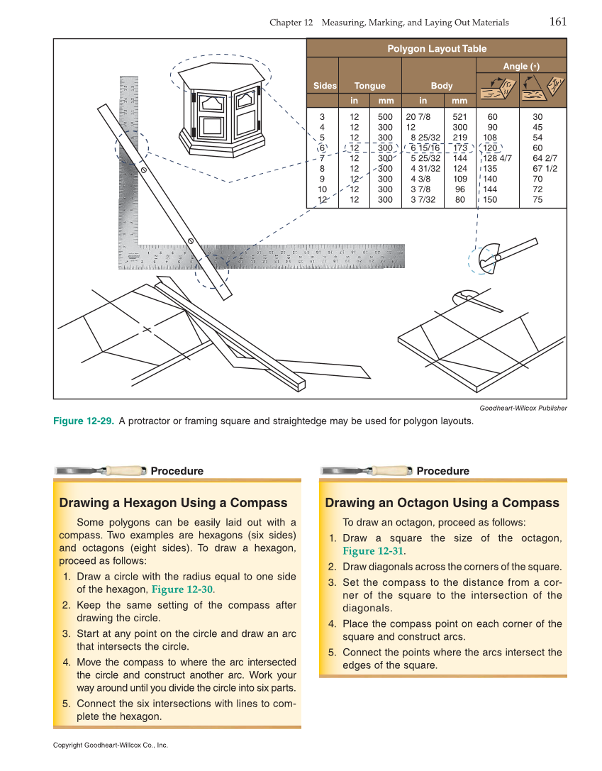 Modern Cabinetmaking, 5th Edition page 161
