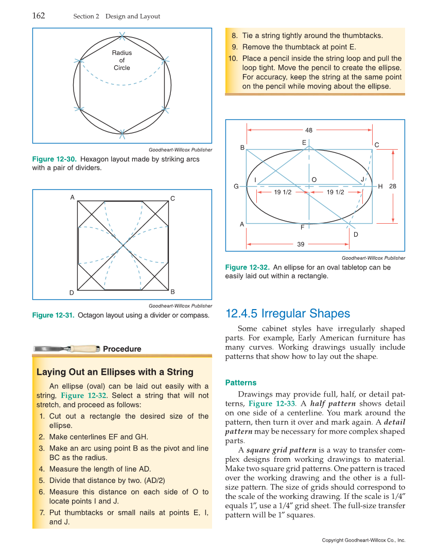 Modern Cabinetmaking, 5th Edition page 162