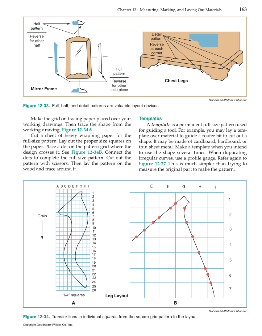 Modern Cabinetmaking, 5th Edition page 163