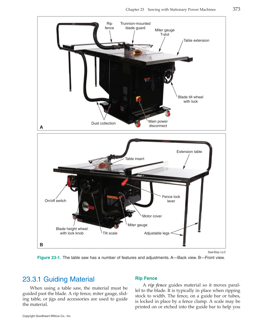 Modern Cabinetmaking, 5th Edition page 373