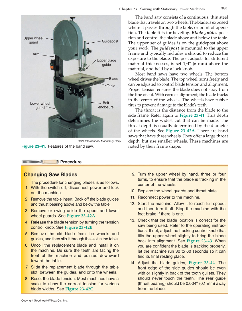 Modern Cabinetmaking, 5th Edition page 391