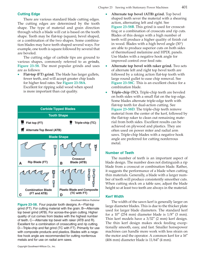 Modern Cabinetmaking, 5th Edition page 401