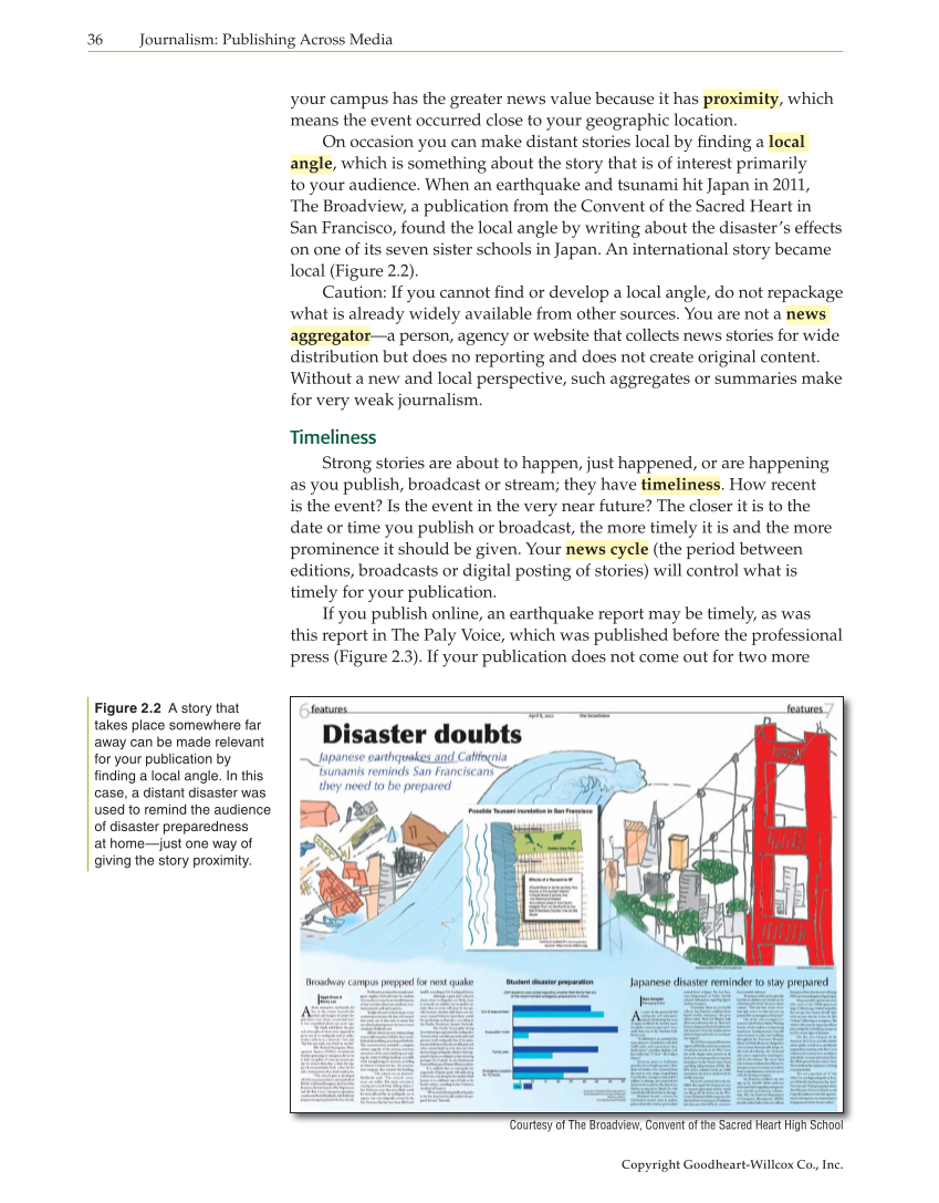 Journalism: Publishing Across Media, 1st Edition page 36