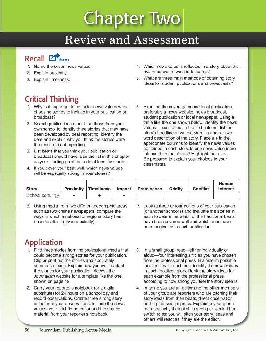 Journalism: Publishing Across Media, 1st Edition page 56