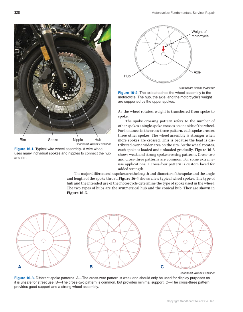 Motorcycles: Fundamentals, Service, Repair, 4th Edition page 328
