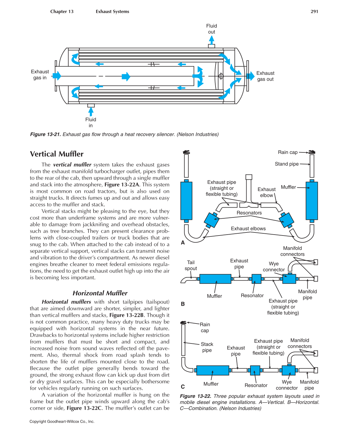 Diesel Technology, 8th Edition page 291