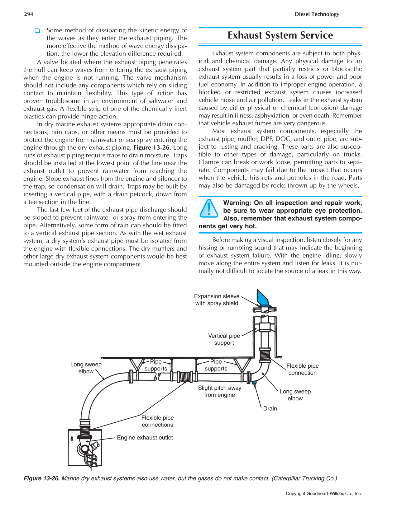 Diesel Technology, 8th Edition page 294