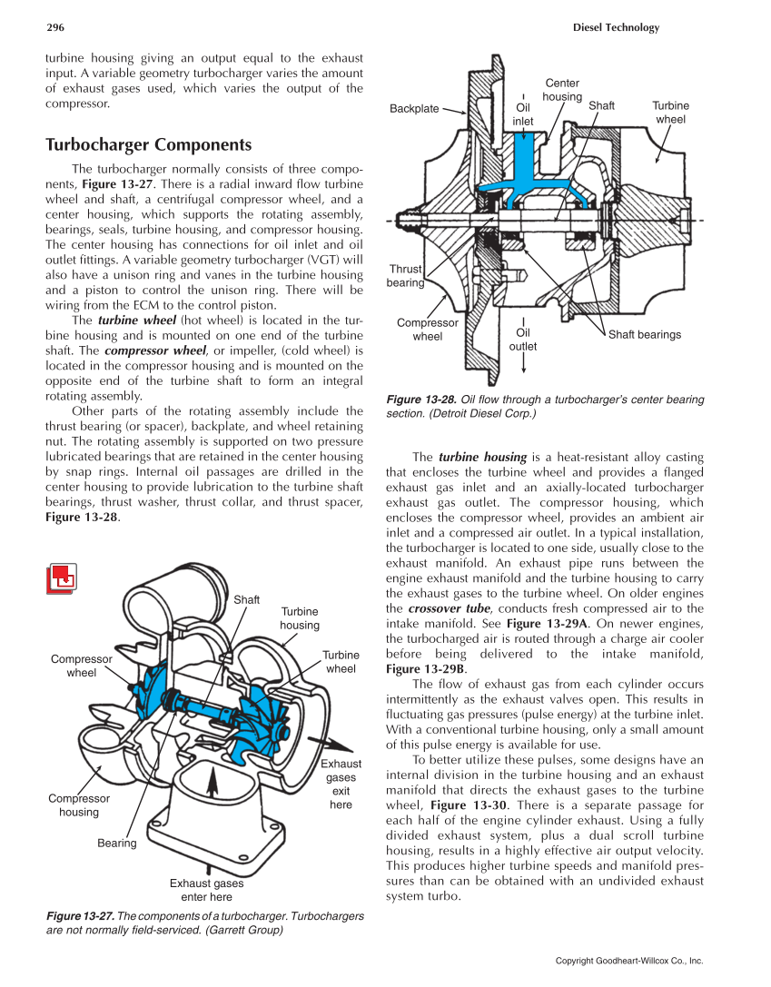 Diesel Technology, 8th Edition page 296