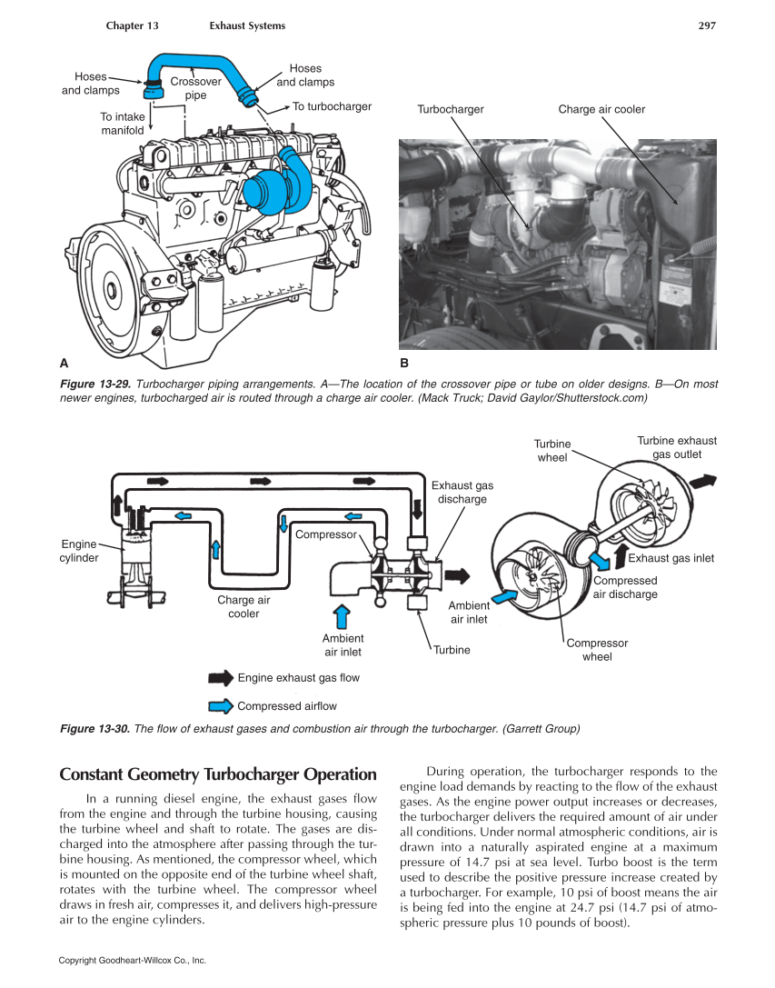 Diesel Technology, 8th Edition page 297