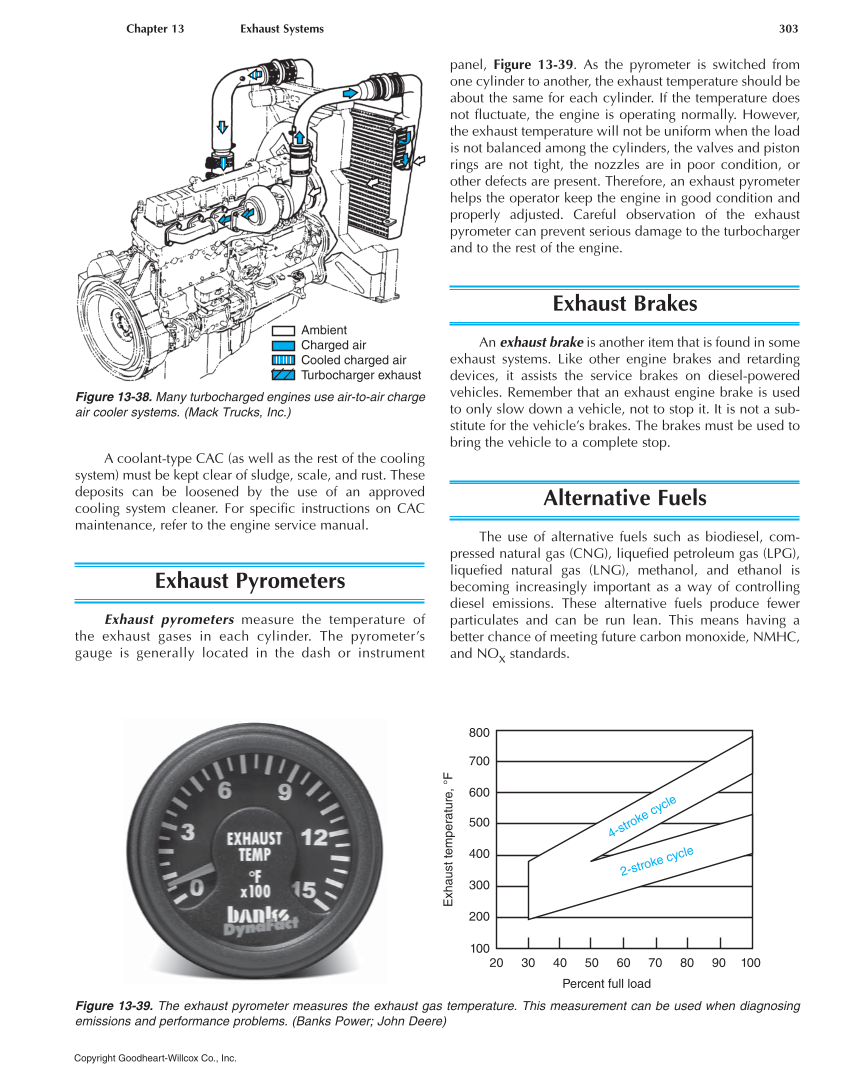 Diesel Technology, 8th Edition page 303