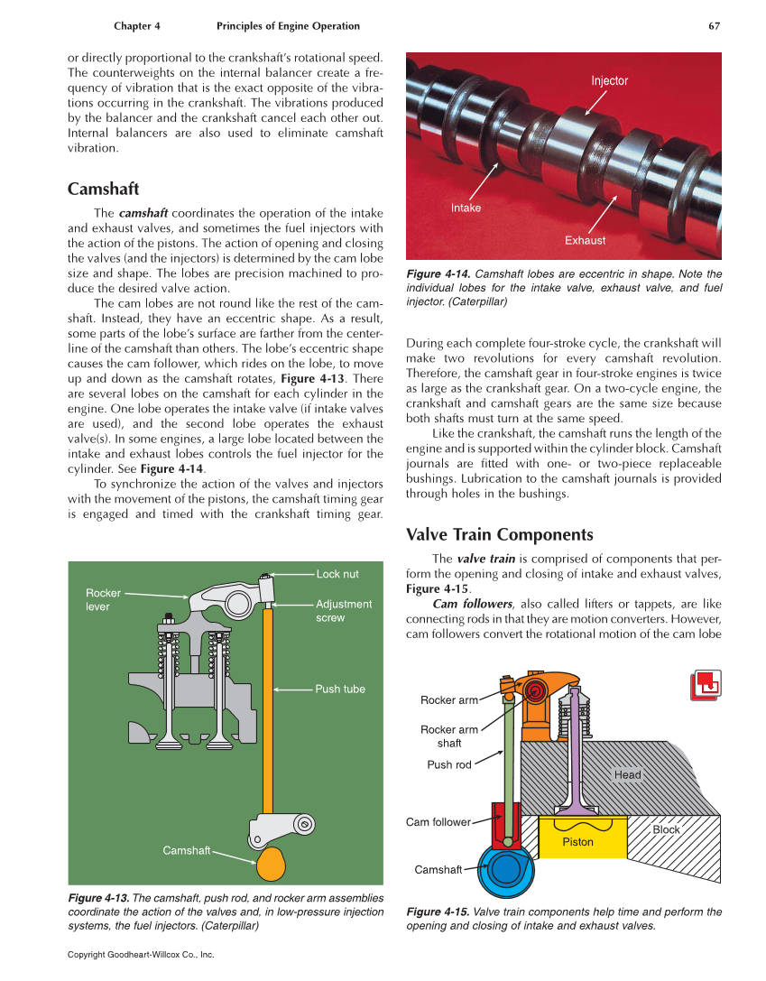 Diesel Technology, 8th Edition page 67